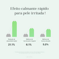 Ingredientes principais: Exosome Cica, chá‑verde, niacinamida – ampola Medicube. Disponível na Glowthie – loja de cosmética coreana em Portugal