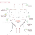 COMO USAR O GUASHA - A tua rotina de glow com toque ancestral
