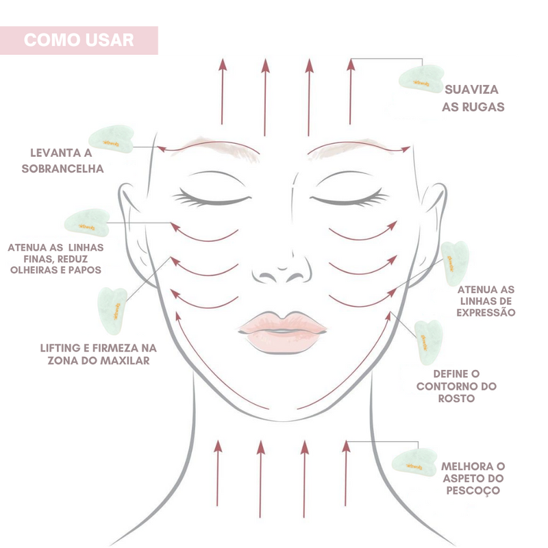 COMO USAR O GUASHA - A tua rotina de glow com toque ancestral
