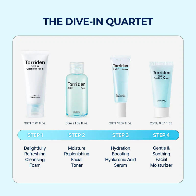 DIVE-IN Trial Kit
