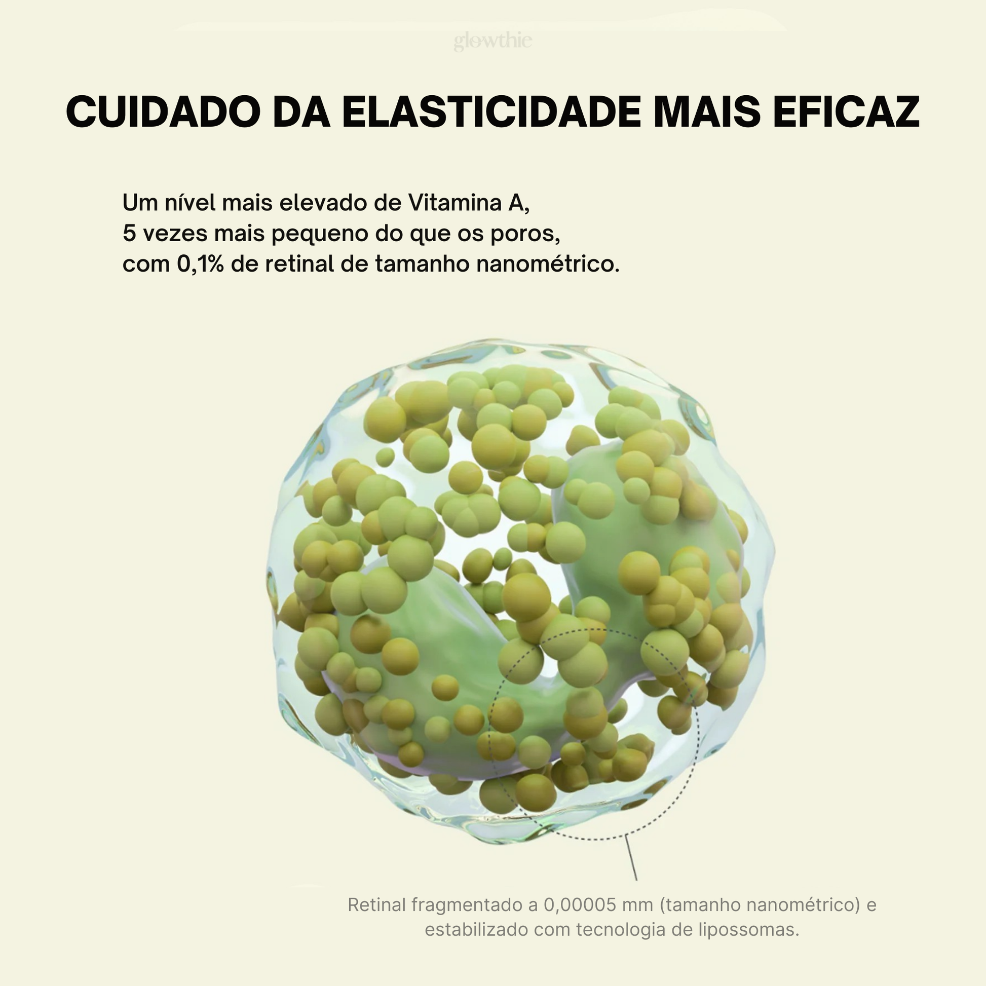Ilustração de uma estrutura molecular verde e amarela com texto em português destacando os benefícios da Vitamina A para a elasticidade da pele.