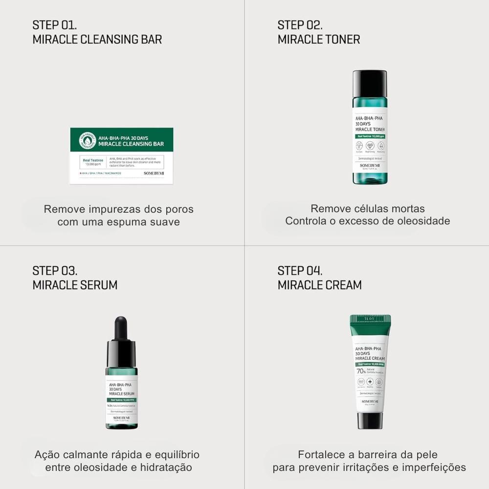 Kit completo AHA BHA PHA 30 Days Miracle Starter da Some By Mi, ideal para pele oleosa e com acne. Disponível na Glowthie – loja de cosmética coreana em Portugal.