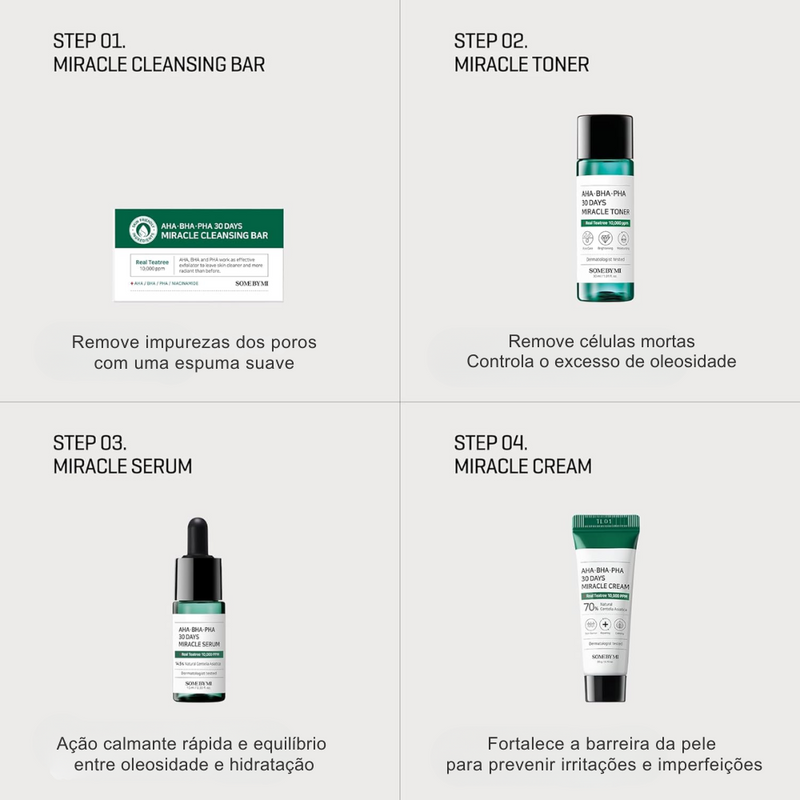 AHA, BHA e PHA para tratar acne e controlar a oleosidade. Disponível na Glowthie – loja de cosmética coreana em Portugal
