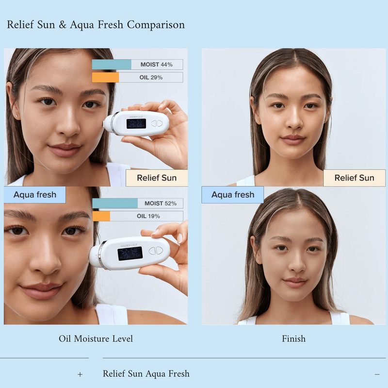 comparativo das diferenças entre o Relief Sun e o Aqua Fresh da beauty of joseon. Nível de oleosidade da pele e acabamento. 