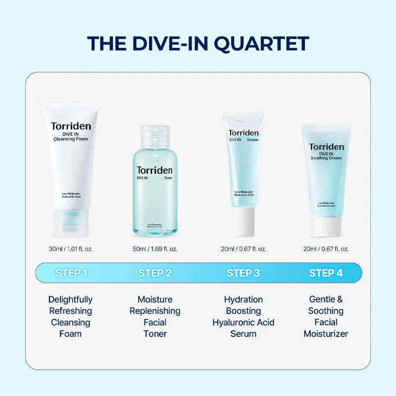 DIVE-IN Trial Kit Glowthie  Kits TORRIDEN Glowthie Portugal