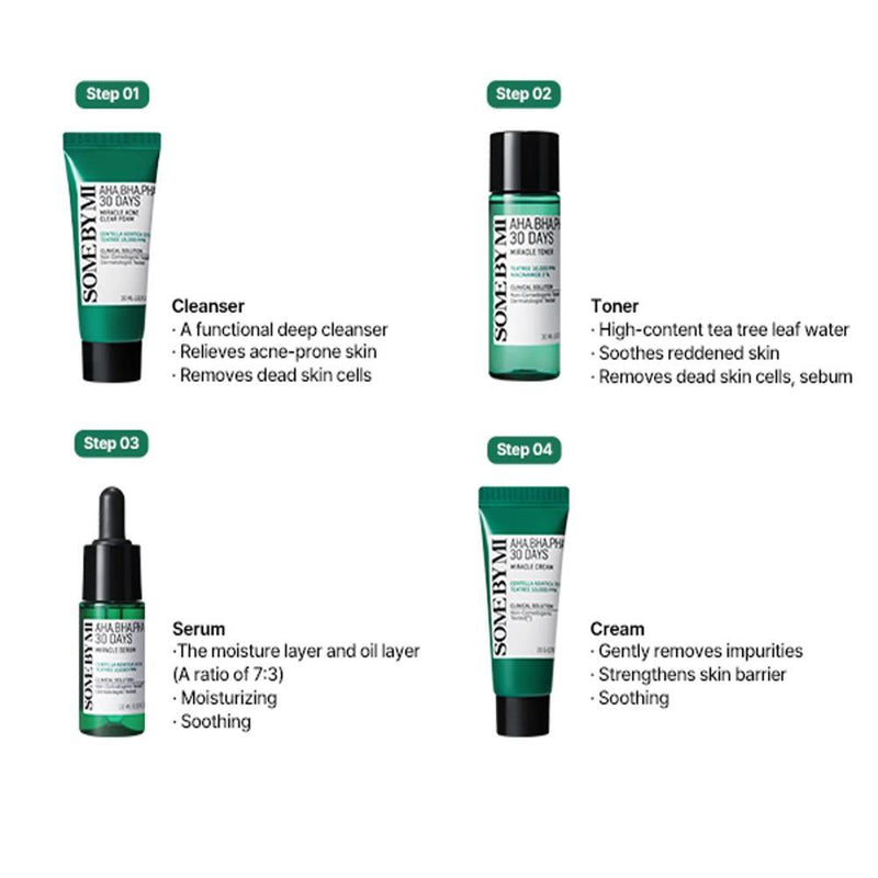Textura leve dos produtos AHA BHA PHA 30 Days Miracle AC SOS da Some By Mi