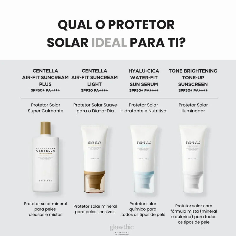 Comparação de quatro protetores solares coreanos para diferentes tipos de pele com fórmulas mineral, química e mista.