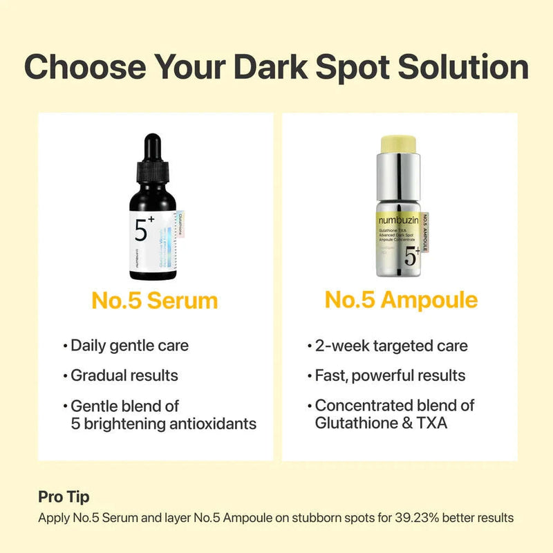 Escolhe entre o numbuzin no5 serum ou ampoila