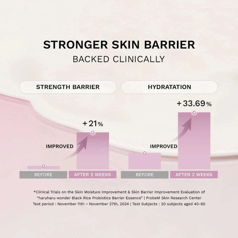 A hidratação e barreira cutânea - resultados do uso da Black Rice Probiotics Barrier Essence da Haruharu wonder. essencia coreana a venda em portugal na glowthie