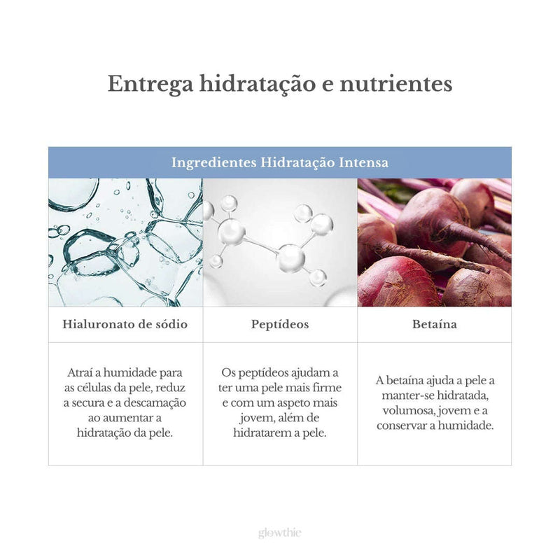 To Be Youthful Eye Serum - Dr. Althea- - Glowthieportugal